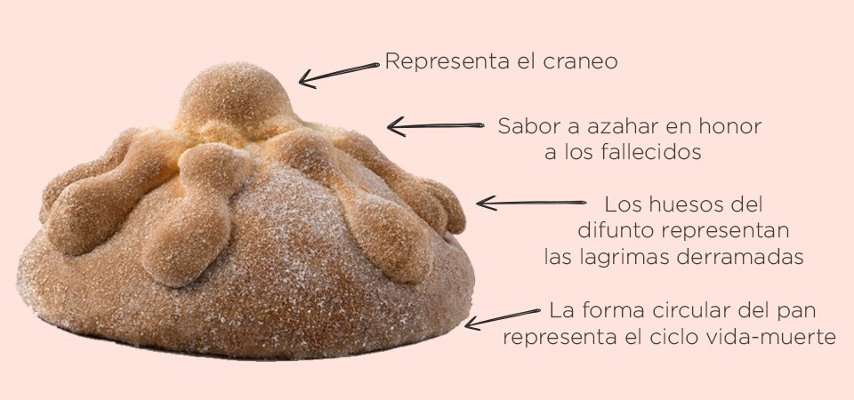 pan-de-muerto