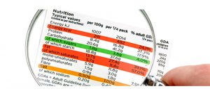 Diabetes y el conteo de  carbohidratos